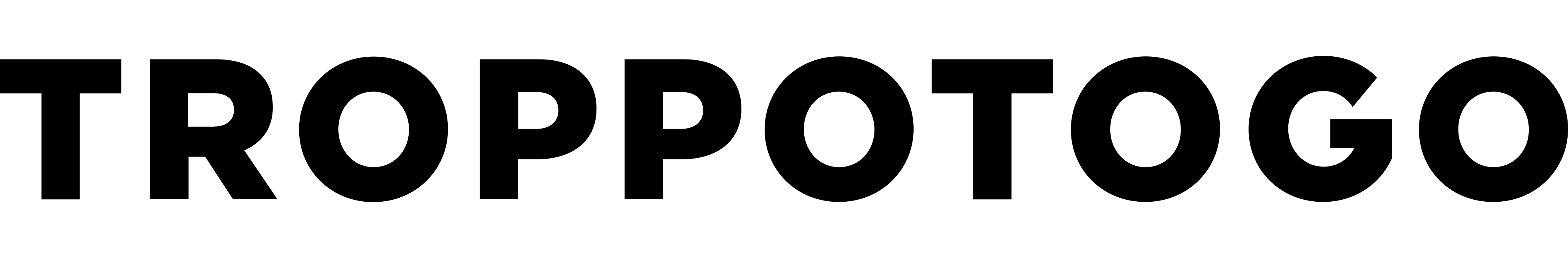 Tutti I Codici Sconto, Promo E Offerte Su Troppotogo Coupons & Promo Codes
