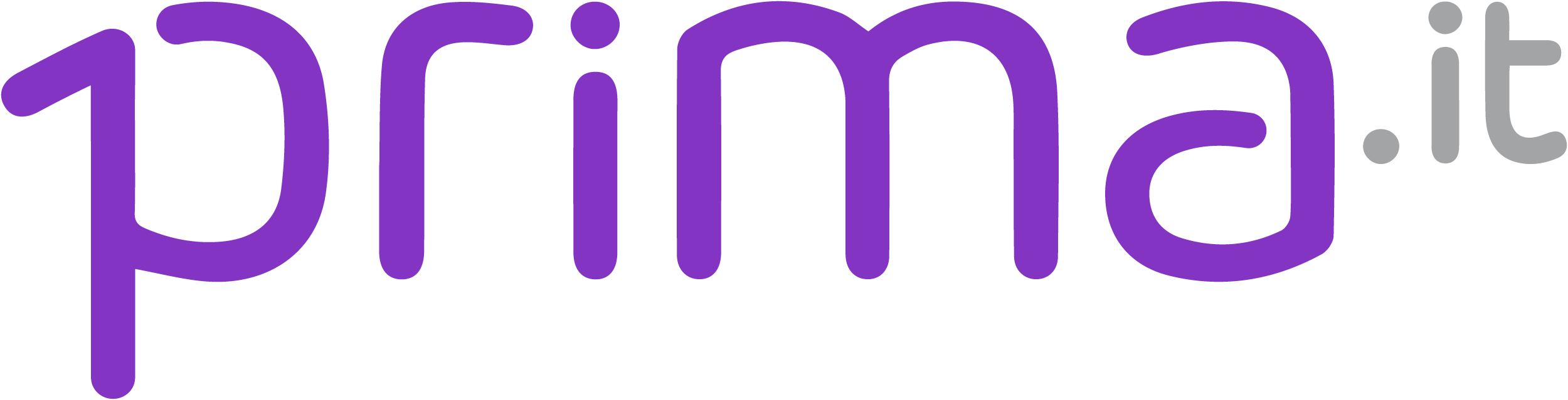 Prima.it Coupons & Promo Codes